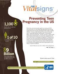 Teenage Pregnancy Wikipedia
