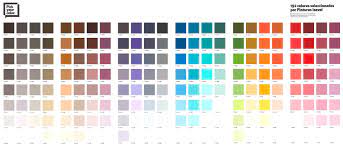 Gama de colores pintura pared. Pick Your Color Isaval
