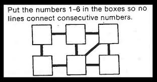 Sarah Carter Mathequalslove Twitter High School Math Teacher High School Math Math Teacher