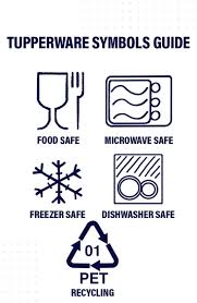 Check spelling or type a new query. What The Symbols On Your Tupperware Really Mean Tupperware Symbols Food Storage Containers
