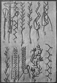 If you've always wanted to learn embroidery stitches, here's the perfect guide for you. Types Of Embroidery Stitch Different Decorative Stitches Used In Hand Sewing Hubpages
