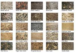 10 Delightful Reasons To Choose Granite Countertops