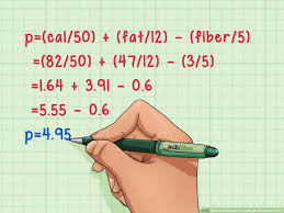 2 Easy Ways To Calculate Your Weight Watchers Points