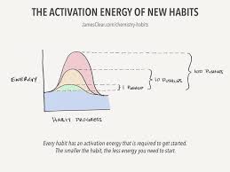 Activation Energy And The Chemistry Of Building Better Habits