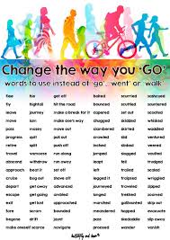 Writing Aid Words To Use Instead Of Go Writing Words Words Book Writing Tips