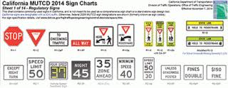 mutcd archives aqt solutions