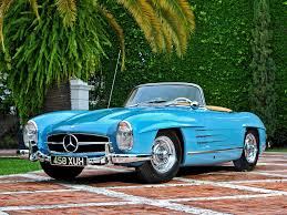 1957 Mercedes Benz 300sl R198 Retro H Wallpaper 2048x1536 105982 Wallpaperup Mercedes Benz Classic Mercedes Sls Mercedes Convertible