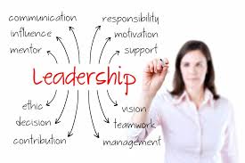 Some of the characteristics of a good leader are obvious. Video 7 Characteristics Of Good Leadership Palomino Training Solutions