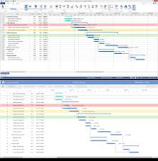 Online Gantt Chart