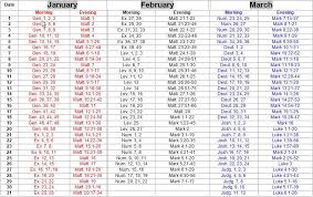 printable bible reading charts read the bible in one year