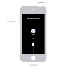 But if it is then here are my recomendations for the best jailbreak apps to get: 4 Easy Ways To Factory Reset Ipod Touch Without Password Easeus