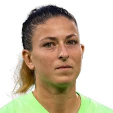 SC Freiburg U17 » Spielerliste