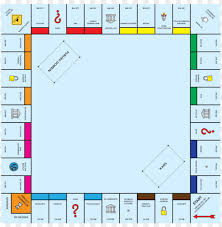 Monopoly game board counted cross stitch pattern picture. Board Monopoly Board Blank Template Png Image With Transparent Background Toppng