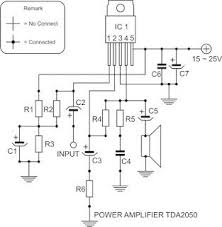 Tda2050 amplifier circuit used in the same pcb but if you want you can use the lm1875 or tda2030a integrate these different legs of the same power. Tda2050 Power Amplifier Circuit Subwoofer Amplifier Audio Amplifier Amplifier