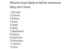 Leo Least Likely To Fall For Someone They Can T Have Because They Can Have Anyone Zodiac Signs Leo Zodiac Signs Astrology Pisces Quotes