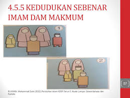 Jais kapasiti jemaah ditambah ikut jenis masjid. 4 5 Solat Berjemaah Pendidikan Islam Kssr
