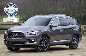 And if you only want to see cars with a single owner, recent. Cargurus 2018 Used Car Awards For Best Luxury Crossover Goes To The Infiniti Qx60 Used Cars Luxury Crossovers Super Luxury Cars