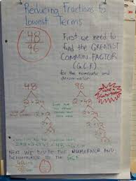 Reducing Fractions To Lowest Terms Fractions Anchor Chart Lowest Terms Fractions
