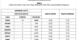 Bilakah tarikh puasa bulan ramadhan tahun 2020 berikut dikongsikan jadual waktu berbuka puasa dan imsak melaka mengikut zon termasuk memaparkan tarikh hijrah, hari, waktu imsak dan berbuka Waktu Berbuka Melaka 2017 Waktu Berbuka Puasa Melaka Dan Waktu Imsak 2017 Rancanglah Waktu Berbuka Anda Dengan Sempurna Melalui Waktu Berbuka Dan Imsak Tahun 2017 Bagi Memudahkan Urusan Anda Dalam