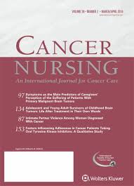 If anything, i thought cancer would bring us closer. The Impact Of Husbands Prostate Cancer Diagnosis And Participation In A Behavioral Lifestyle Intervention On Spouses Lives And Relationships With Their Partners Article Nursingcenter