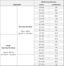 Find Your Perfect Fit In 2 Simple Steps