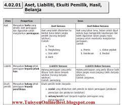 Mereka juga akan bekerjasama dalam kumpulan untuk mengambil keputusan dan mereka juga tidak mengira agama semasa mengkongsikan idea. Nota Prinsip Ttm Petaling Jaya Utara Tutor Bashier Facebook