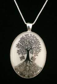 Memorial Keepsakes Keepsake Pendants Glass Jewelry
