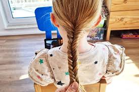 Image result for Frisuren für Mädchen