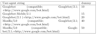 Remove Blank Space In Text Latex Table Rows Tex Latex Stack Exchange