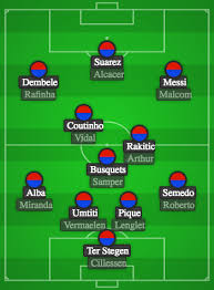 Detailed info on squad, results, tables, goals scored, goals conceded, clean sheets stats fixtures & results players tables club info / download data. Barcelona Squad Depth For 2018 2019 As It Stands Soccer