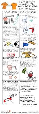 We did not find results for: How To Remove Wrinkles From Clothing Without Ironing The Secret Yumiverse Wonderhowto