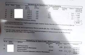 Schließlich wird erst nach einem jahr klar, ob die nebenkosten tatsächlich in ausreichender höhe veranschlagt worden sind. Nebenkostenabrechnung Nachzahlung 2 800 Wohnung Miete Nebenkosten