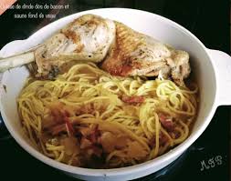 Cuisse De Dinde Des De Bacon Oignon Fond De Veau Herbes De Provence En 2020 Cuisse De Dinde Dinde Cookeo Recette