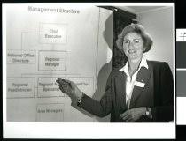 Sofia&#x27;s exhibition at toi o tahuna gallery, queenstown, nz. Plunket South Canterbury