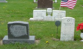 George Frederick Charles Witzke (1898-1979)