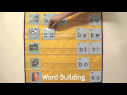 Alpabasa Teaching Kids To Read In Filipino Is Easy Through Songs And Games Youtube