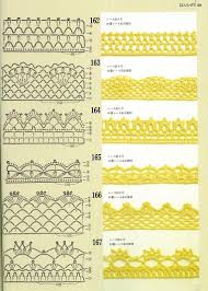 Imagenes y esquemas de puntillas a crochet - Imagui