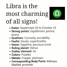 Pin By King Lit S Higher Thoughts O On Libra In 2020 Zodiac Elements African Spirituality Peace