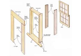 Labor to replace window frames costs $50 to $125 per hour for repairs or $100 to $500 per window for replacements. Shop Built Window Frames Fine Homebuilding