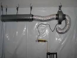 This defines the ability for a flex item to grow if necessary. How To Build A Grow Room