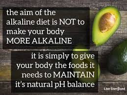Alkaline Diet Explained Your Plan To Make It Easy Ross