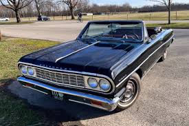 Image result for Daytona Blue 1964 Chevelle