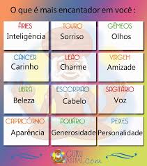 Frase Um Dia O Cancer Sera Apenas Um Signo Caracteristicas Em 2020 Significado Dos Signos Beijo Dos Signos Signos Do Zodiaco