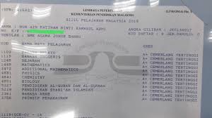 Sijil pelajaran malaysia atau spm ialah peperiksaan yang dibuatkan oleh lembaga peperiksaan malaysia. Nur Ain Fatihah Mencipta Sejarah Smk Agama Johor Bahru Facebook