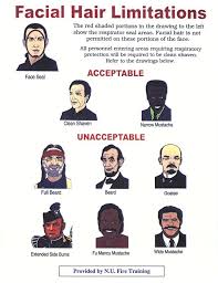 To help with this problem, the cdc released this helpful image of different facial hairstyles indicating which ones work with a respirator. Acceptable Unacceptable Facial Hair For Respirator Use Click Image For Details Via Edward Tufte S Forum Instructions At The Facial Facial Hair Clean Shaven
