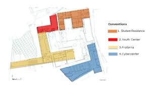 Youth center centre floor plans diagram image floor plan drawing house floor plans. Https Www Int Arch Photogramm Remote Sens Spatial Inf Sci Net Xliv M 1 2020 847 2020 Isprs Archives Xliv M 1 2020 847 2020 Pdf