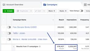 Articolele salvate pentru mai târziu, le vei putea găsi în profilul tău. Studiu De Caz Scalarea Unui Cont Facebook De La 0 La 319 392 De Lei Pe LunÄƒ Maximize