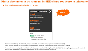 Si lograste hacer la portabilidad un día. OfertÄ Orange La Portare Cu Valabilitate PanÄ La SfarÈit De Aprilie 2018 Gadget Ro Hi Tech Lifestyle