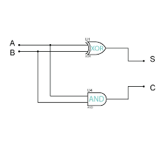 Half Adder Circuit Digital Circuit Circuit Associates In Nursing