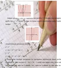 Suku aceh, adalah suatu suku bangsa yang berada di paling ujung utara pulau sumatra, tepatnya di provinsi aceh. Rumus Dan Materi Suku Banyak 4